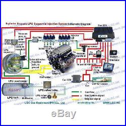 8 Cylinder Propane LPG Conversion Kit for Gasoline Fuel Injected Vehicles