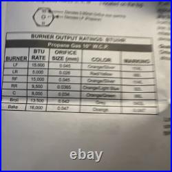 GE Propane (LP) Gas Orifices Conversion Kit For Model JGSS66
