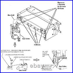 LPM-10 Goodman / Amana LP Gas or Propane Conversion Kit for Modulating Furnace